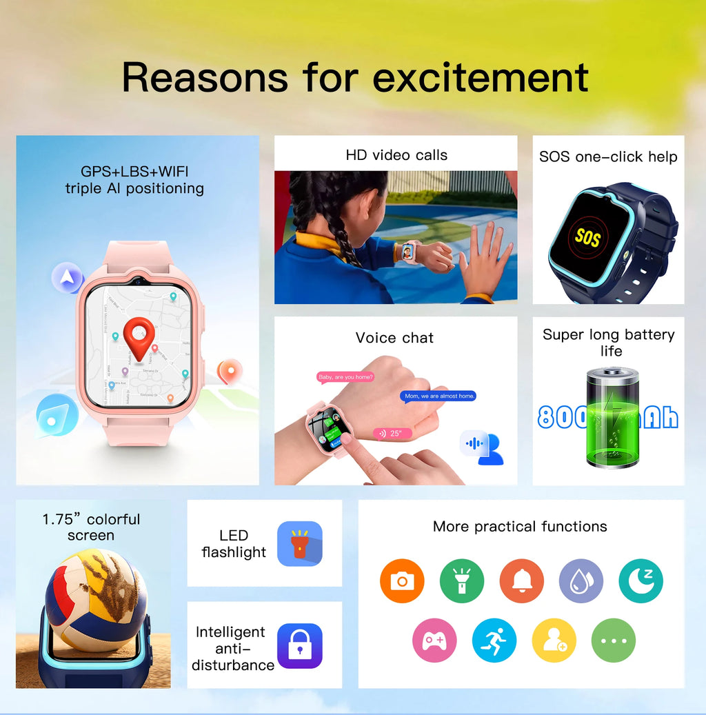 Montre Connectée GPS 4G Enfant – Écran 1,75" | Appel Vidéo, Suivi GPS, IP68