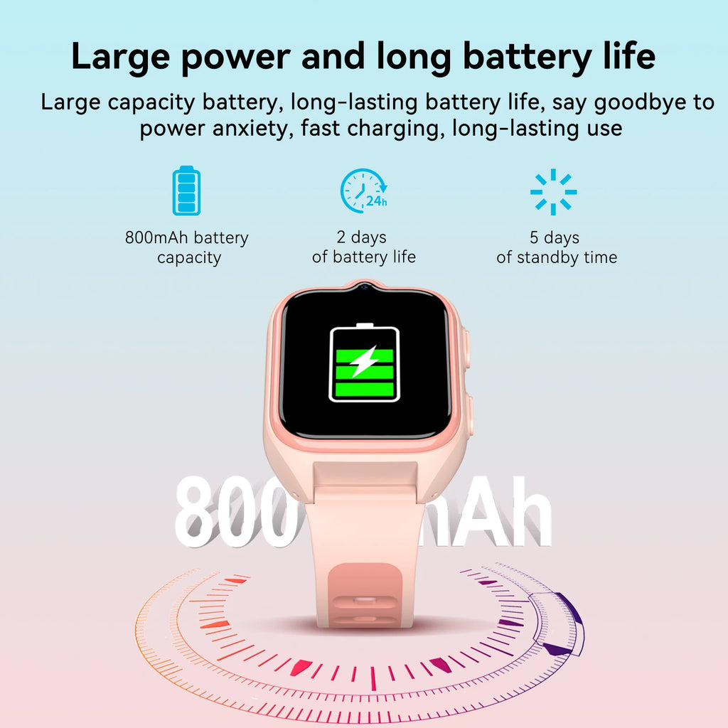 Montre Connectée GPS 4G Enfant – Écran 1,75" | Appel Vidéo, Suivi GPS, IP68