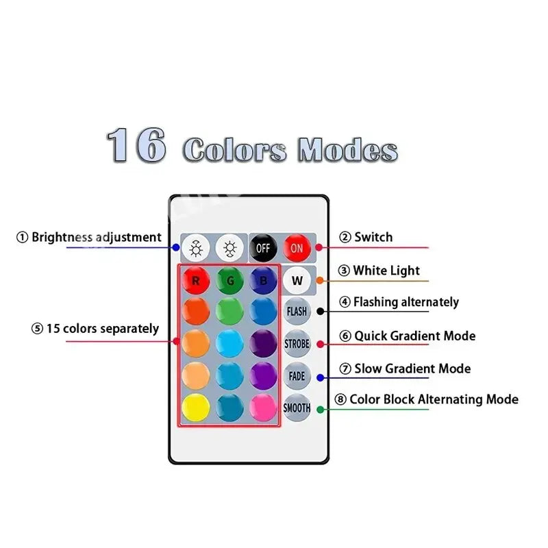 Ampoule LED RGB 16 Couleurs E27 220V – Multicolore, Dimmable, Télécommande 24 Touches, Lumière d'Ambiance