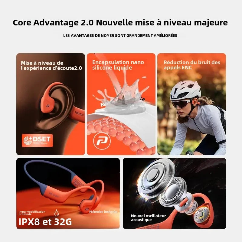 Écouteurs Nage Conduction Osseuse POLVCDG X16 – IPX8, 32Go | Triathlon & Natation
