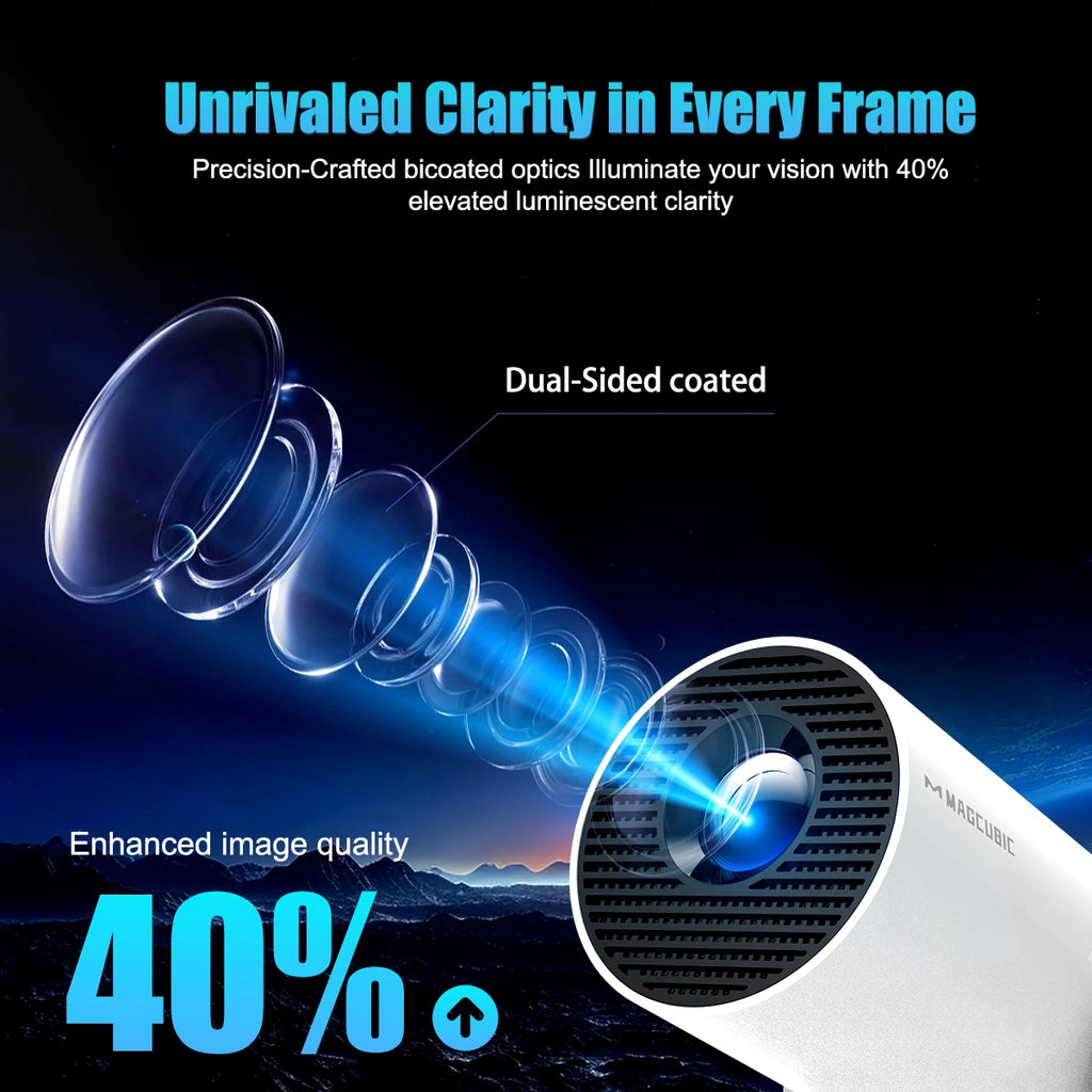 Vidéoprojecteur portable Magcubic HY300 Pro+ avec Android 14