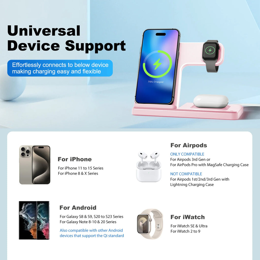 Station de Charge Sans Fil Magnétique 3-en-1 – 15W Charge Rapide pour iPhone, Apple Watch & AirPods