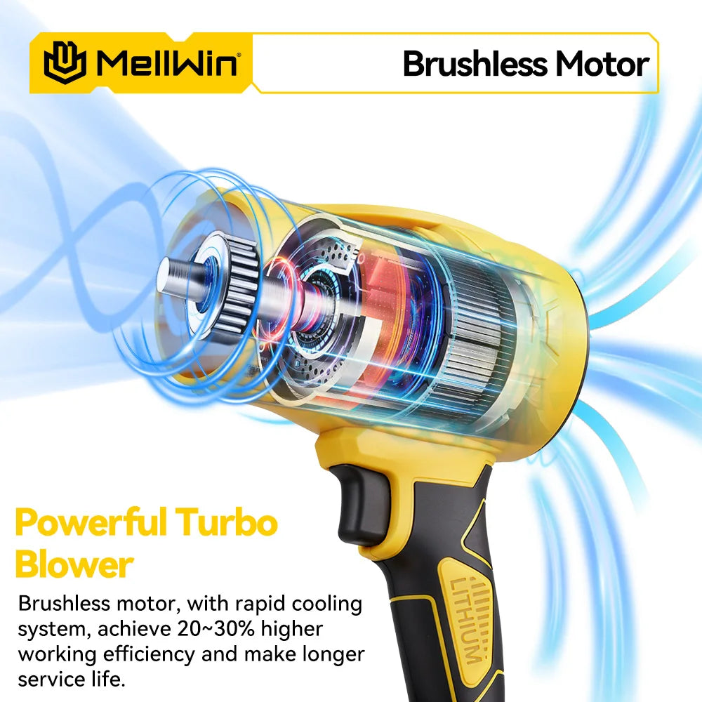 MELLWIN 3500 W – Souffleur Turbo Sans Balais 300 000 tr/min, Vitesse 350 m/s, Sécheur Voiture & Nettoyeur Poussière